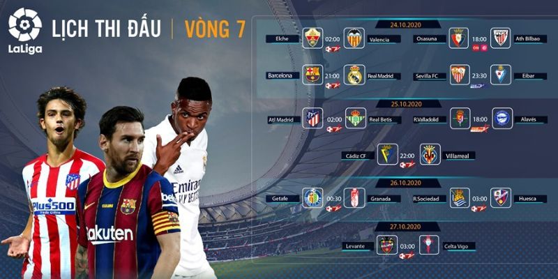 Các thuật ngữ trong soi kèo
